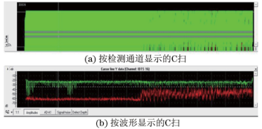 電磁超聲檢測(cè)-無(wú)損探傷檢測(cè)方法